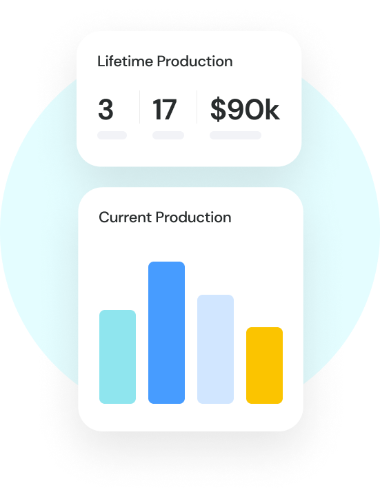 Manage and track your agents' activities and production