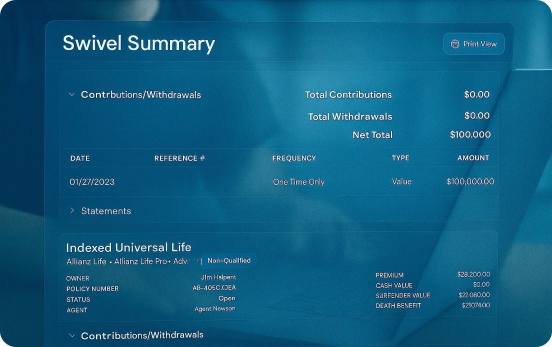 Reports and dashboard